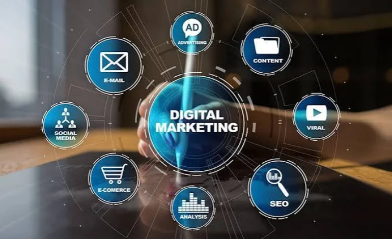 Digital Marketing Companies in Trichy